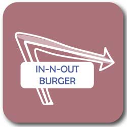 Graphic icon of the In-N-Out burger logo, featured on the summer in California bingo card and bucket list